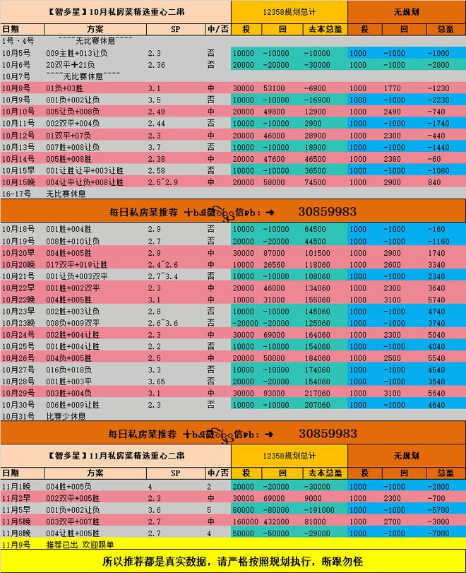 钻对广岛三箭前瞻 比分预测爱游戏app日职 浦和红